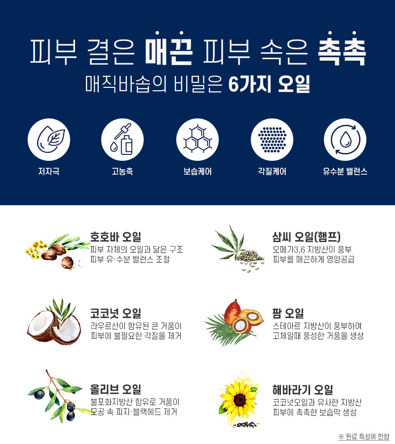 추가설명1